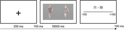 The Perceived Match Between Observed and Own Bodies, but Not Its Accuracy, Is Influenced by Movement Dynamics and Clothing Cues